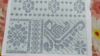 new design rignai graph bwthai kwtal rignai bwthai
