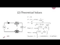 Vpython hw10 RLC Circuit and Transient Response