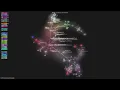- Gource visualisation