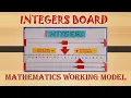 Maths Working Model Integer Board For Students Maths TLM For Students Maths School Project
