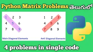 Matrix Diagonal Elements Anti Diagonal Elements Python Matrix Problems Interview Preparation