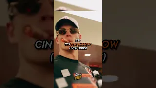 The MVP Betting Odds For The 2025 26 Season Popular Nfl Viralshort 