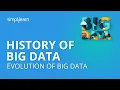 History Of Big Data Evolution Of Big Data Big Data For Beginners Big Data Simplilearn