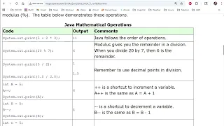 Getting started with Java using OnlineGDB