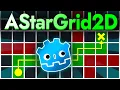 Why you should use Godot s AStarGrid2D