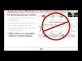 Applying Key Methods in the Observable Class Part 1