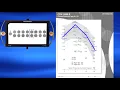 How to Record Contrast Sensitivity Results