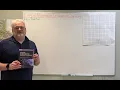 Intro to Essential Mathematics for Quantum Computing Playlist