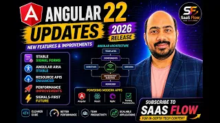 Angular 22 Updates Explained Signal Forms Angular ARIA Resource APIs