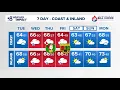 Major winter storm heads to San Diego for Christmas Weather Impact Alert