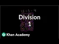 Division 1 Multiplication and division Arithmetic Khan Academy