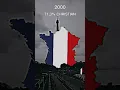 Download Lagu Christianity in France 🇫🇷
