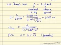 XRD Peak Analysis