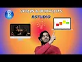 Ultimate guide to creating box violin plots in R ggplot2