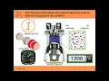 Rich of Peak or Lean of Peak? | G1000 Lean Assist Explained