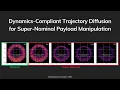 Download Lagu Dynamics-Compliant Trajectory Diffusion for Super-Nominal Payload Manipulation [CoRL 2025 Full]