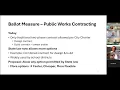 Livable Sunnyvale Charter Amendments Inclusionary Housing Study Issue and Las Palmas Park G S