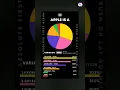 Download Lagu WORST to BEST T-ARA Line Distribution in album Absolute First Album