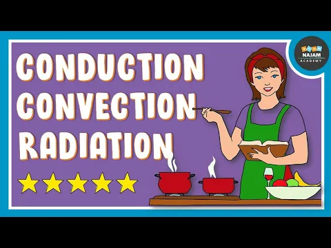 Download MP3 Heat Transfer: Conduction, Convection And Radiation | Physics