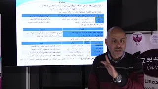 فلسفة الدرس الثاني القضايا الاستاذ نادر خلف 