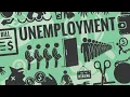 UNEMPLOYMENT DATA ANALYSIS USING PYTHON - MINI PROJECT DATA SCIENCE POWERPOINT PRESENTATION