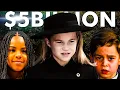 Youngest Billionaires of 2024