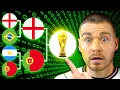 I Simulated The World Cup 10 000 Times
