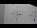 10 4 Hyperbolas 1