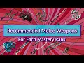 Warframe Recommended Melee Weapons for Each Mastery Rank Updated 2022 Version