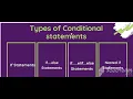 PYTHON CONDITIONAL STATEMENTS - Day 10
