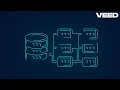 Master MySQL Ultimate Beginner s Guide VEED