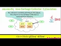 Java Sinhala Lesson 9-Java Garbage Collector