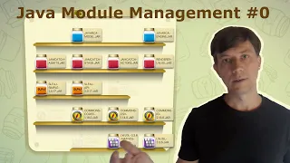 JavaRCAde - Modules in Java Development