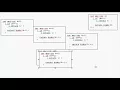 020 How to write recursive function Part 2
