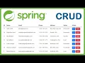 Perform CRUD Operations using Spring Boot Thymeleaf MySQL Database and Spring Data JPA