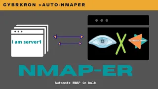 AutoNmaper - Automate NMAP in BULK