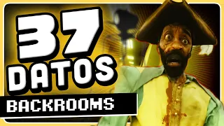 BACKROOMS 🟡 37 Datos que DEBES conocer ft.@LZCOficial | De YouTube al Cine | Pixel Atómico