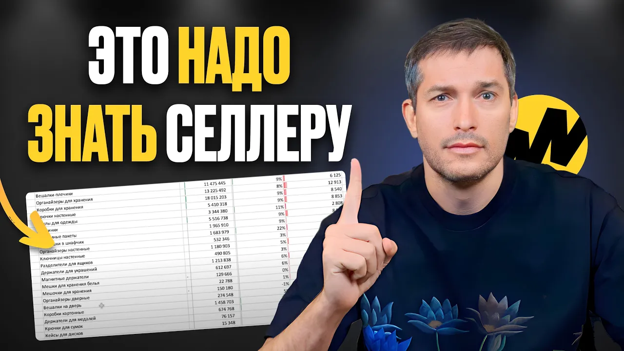 ХВАТИТ терять прибыль! Финансовая грамотность для селлера