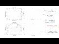 3 Map of poles and zeros on the s-plane and z-plane and system response using MATLAB