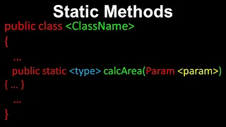 Static Methods in Java Explained Computer Science Basics Static vs Instance Methods Example