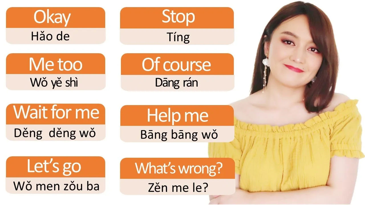 Outline Video Beginner Chinese--20 essential phrases for Chinese beginner--super useful and common expressions