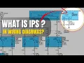 What is IPS in Hyundai KIA Wiring Diagrams Intelligent Power Switch