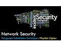 PlayFair Cipher Encryption Decryption Polygraphic Substitution Cipher