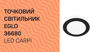 YouTube video preview MV0QPlVNoo8