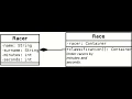 How to sort by two fields in Java using Comparable interface