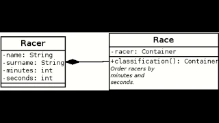 How to sort by two fields in Java using Comparable interface