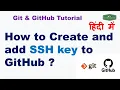 How to Create and add SSH key to GitHub Adding SSH Key to GitHub GitHub Tutorial in Hindi