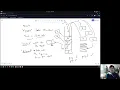44 - Data Structures in C Stack with Array Part 1