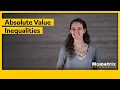 Absolute Value Inequalities