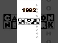 Cartoon Network Logo Evolution